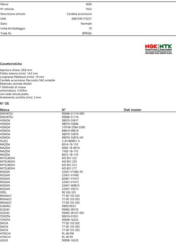 4 CANDELE NGK BPR5ES 7422 ASIA MOTORS ROCSTA FIAT FIORINO Pick up HONDA CIVIC I - Foto 2 di 8