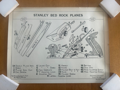 Vintage 1928 Stanley Tools Instructional Poster No.104 - Stanley Bed Rock Planes