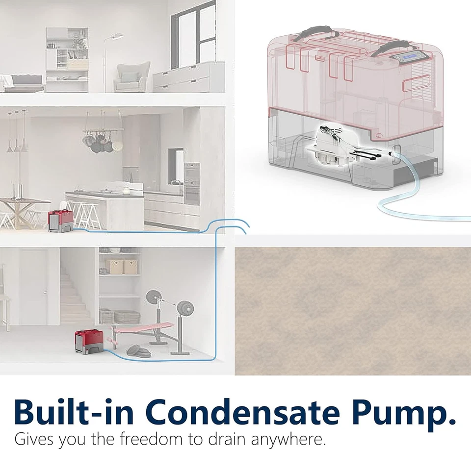 ALORAIR Storm LGR Extreme 180 Pint Commercial Dehumidifier /w Pump & Hose - 1PC - Image 4 of 4