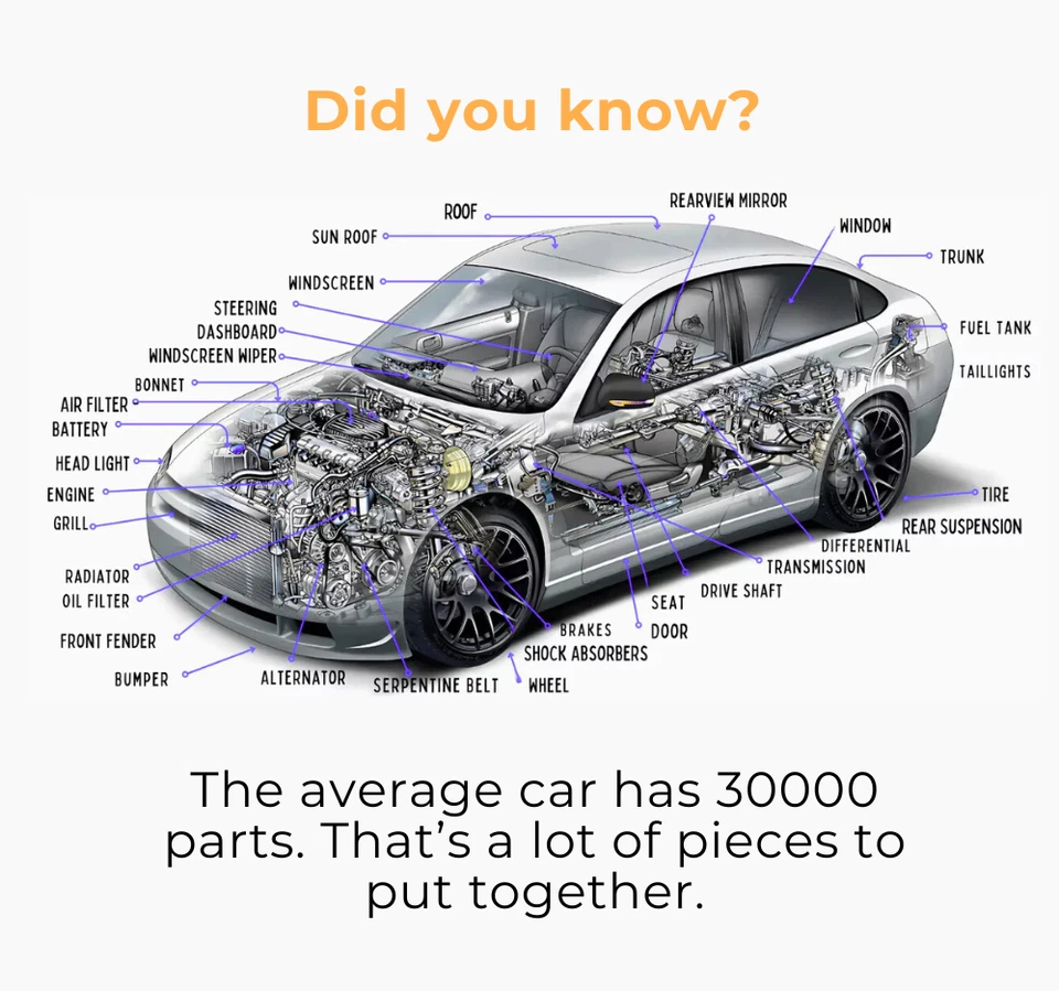 Motorkühler für Audi Tt VW Golf Bora Leon V5 V6 3.2L 2.8L 2.3L 1999-2006 - Bild 4 von 4