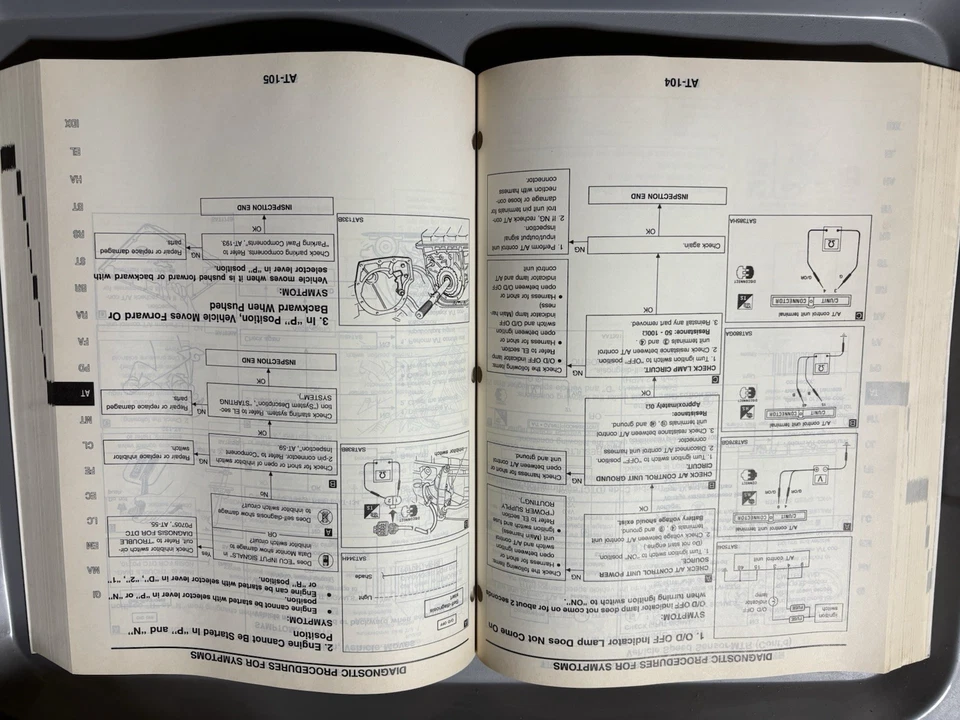 Nissan 240SX 1997 manual de reparación de servicio OEM edición de fabricante de fábrica Foto 3 de 4