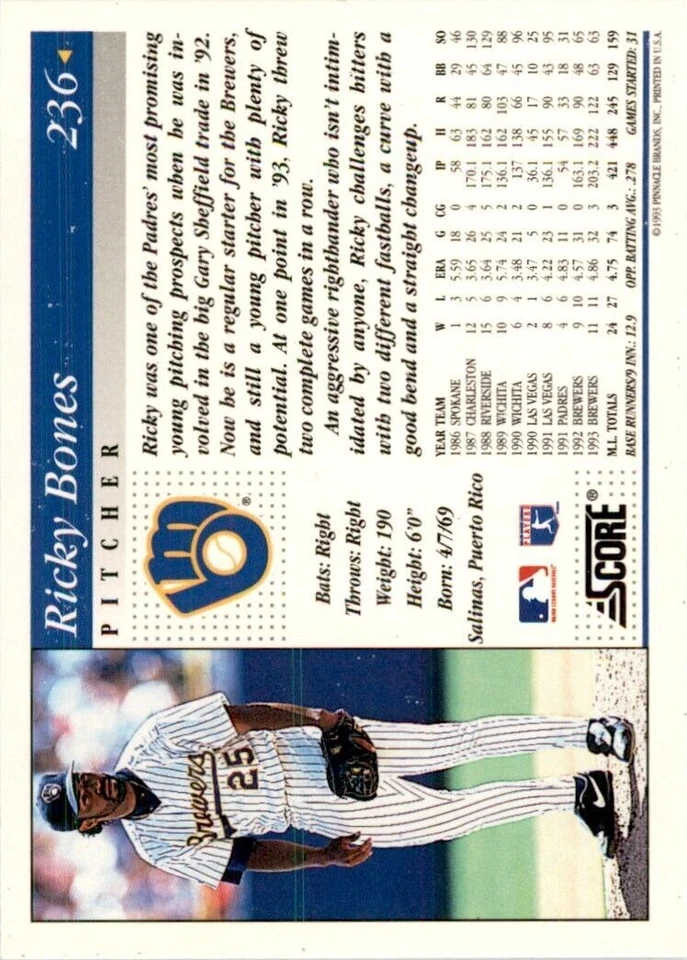 1994 Score Ricky Bones A Baseball Cards #236 - Image 2 of 2
