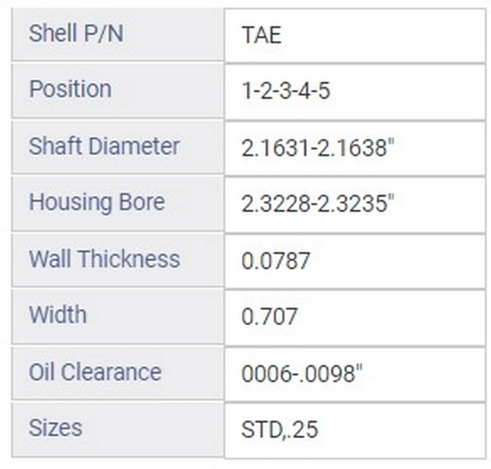 ENGINETECH MAIN BRNG HYU KIA 2.0L 1999 DOHC TAMANHO STD - Imagem 2 de 4