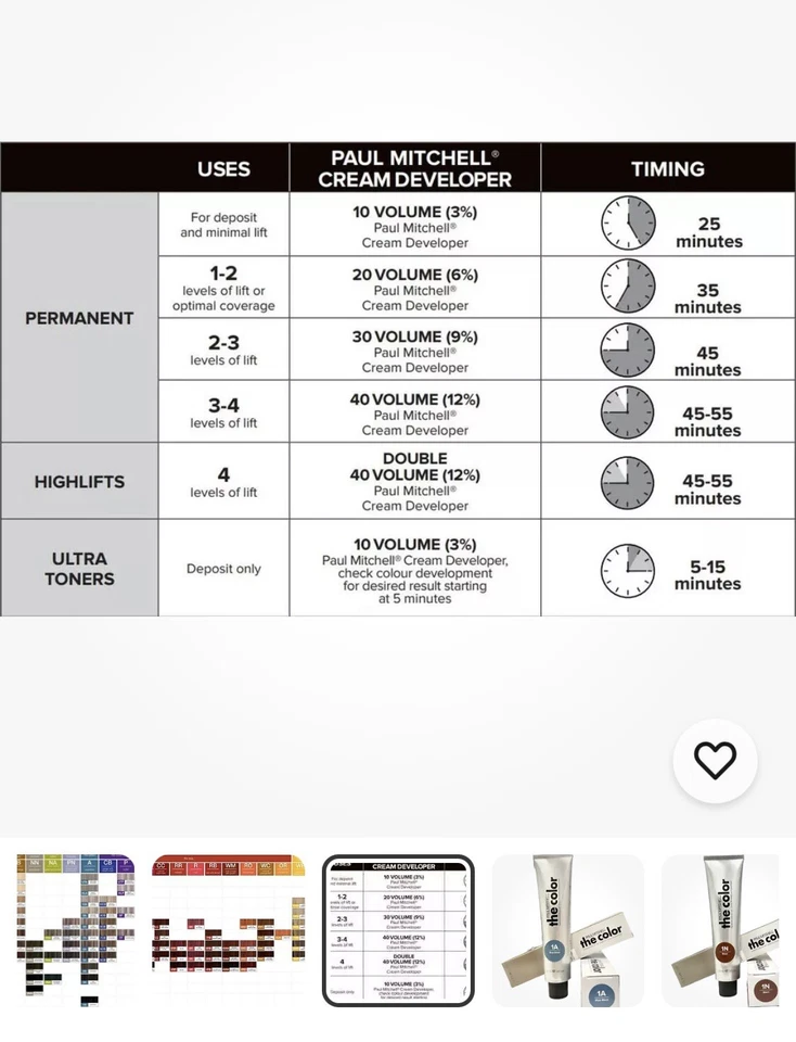 Crema permanente Paul Mitchell The Color color color de cabello 3 oz Foto 4 de 4