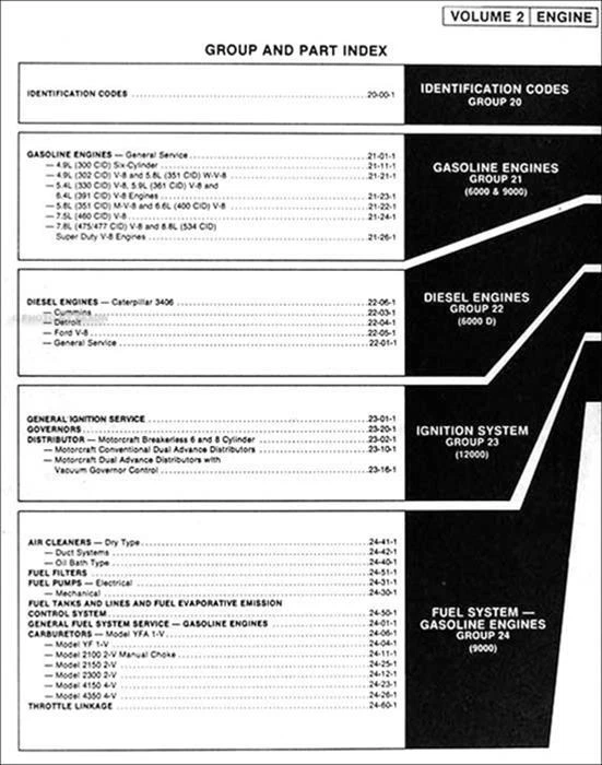 Ford Truck Shop 1978 conjunto manual en CD camioneta Bronco Van F100 F150 F250 F350 Foto 4 de 4