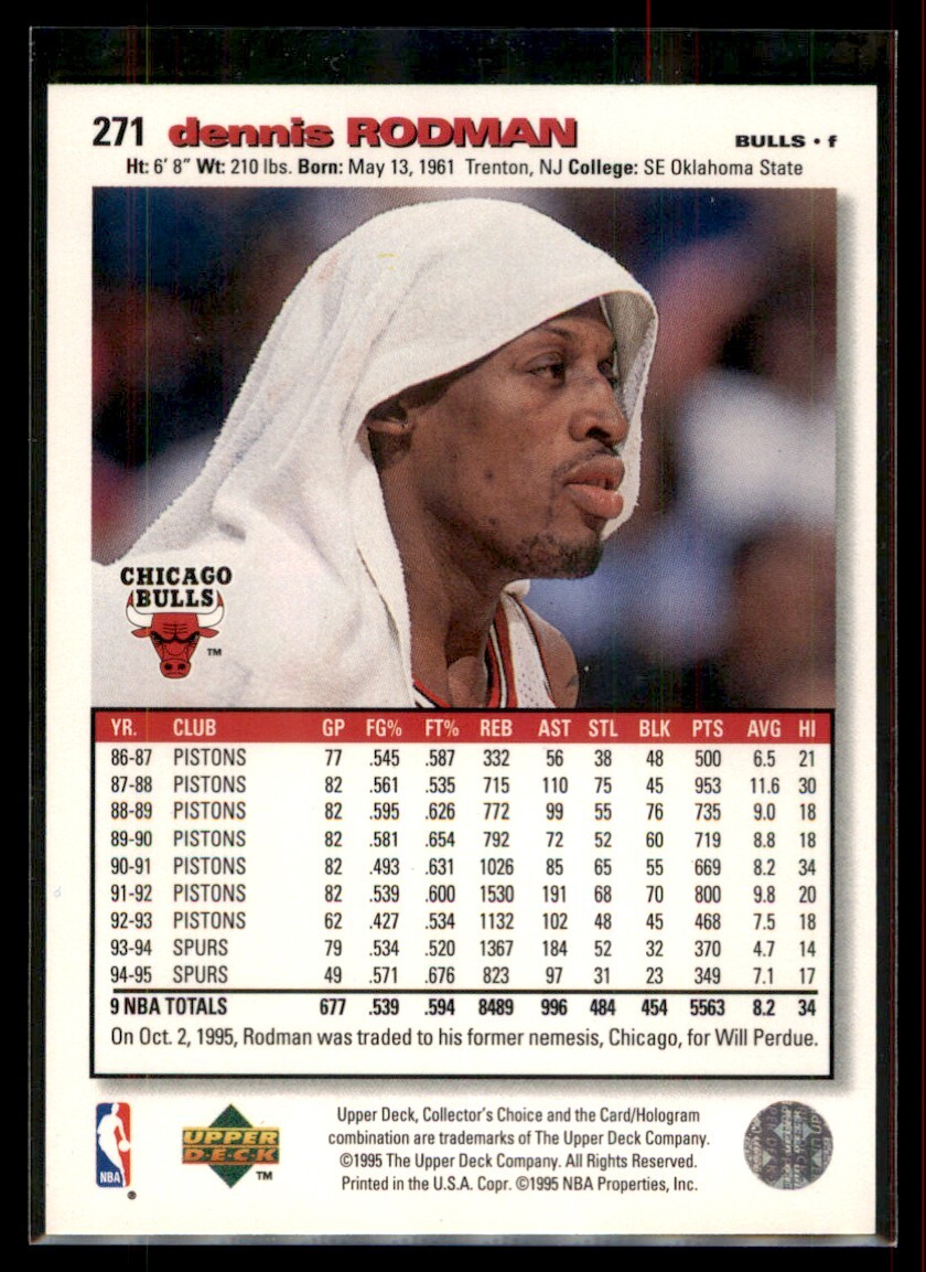 1995-96 Collector's Choice Dennis Rodman Chicago Bulls #271 | eBay