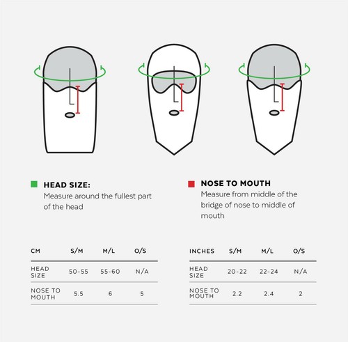 Airhole 5 Panel WOODLAND Winter Fishing Ski Tech Hat Neck Gaiter Face Mask M / L - Imagen 3 de 3
