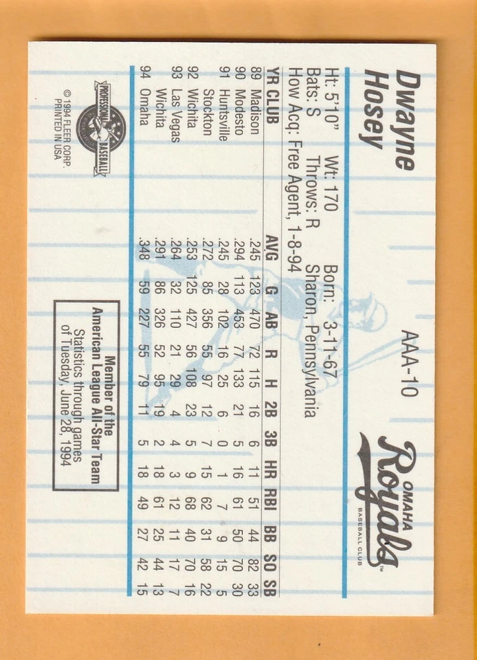 Dwayne Hosey Omaha Royals AUTO Signed 1994 Fleer All-Stars Card - Image 2 of 2