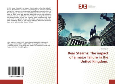 Henri Huart | Bear Stearns: The impact of a major failure in the United Kingdom.