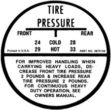 Reproduction Tire Pressure Decal For 1964-1965 Chevy Ii Nova 1964-1966 Impala