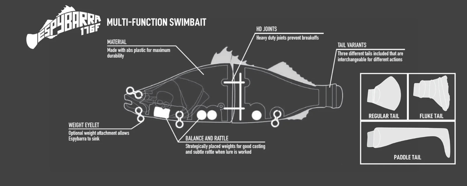 Bone Fishing Espybarra 176F Multi-Function Swimbait - SMALLMOUTH BASS - Image 9