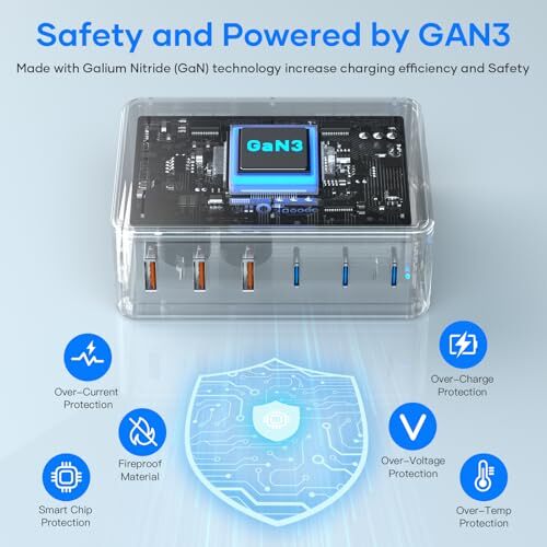 220W Chargeur USB C Multiple, YSYFAD 6 Ports Station de Charge GaN Rapide Charge - Bild 6 von 7