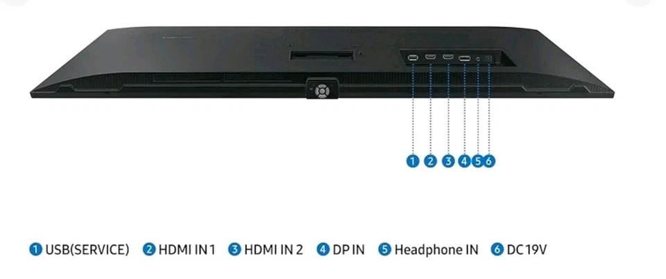 Samsung Viewfinity S5 LS34C500GAU Gaming Monitor 34” New - Image 4 of 4