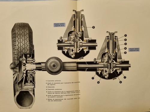 Manuale riparazioni Alfa Romeo 2000 serie 102 febbraio 1962 Berlina Spider Sprin - Foto 4 di 5