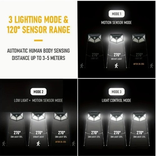 Super Bright 100 LED Outdoor Solar Motion Sensor Security 3 Mode Wall Light - Picture 3 of 9