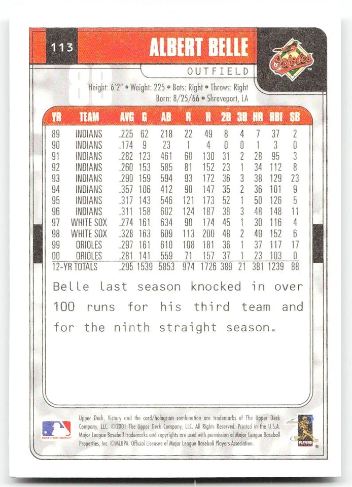 🔥 2001 Upper Deck Victory #113 Albert Belle - Image 2 of 2
