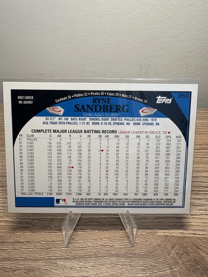 2009 Topps Series Two 棒球短版传奇变体 #350 Ryne Sandberg — 第 2/2 张图片