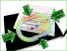 ORIGINAL Penis RING of POWER DR Blakoe MAGNETIC ZINGER Male ROP Enlarger Booster