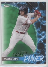 2021 Topps Pro Debut The Cogeneration Green /99 Triston Casas #TC-18 n0j