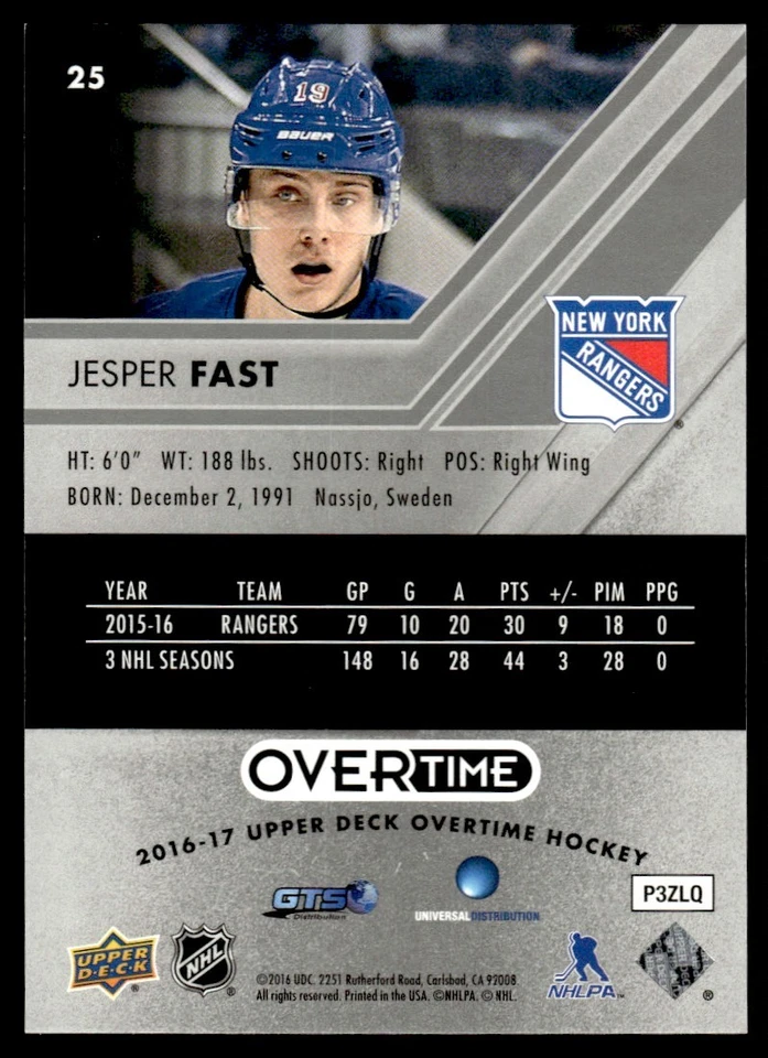 2016-17 Upper Deck Overtime Jesper Fast New York Rangers #25 - Image 2 of 2