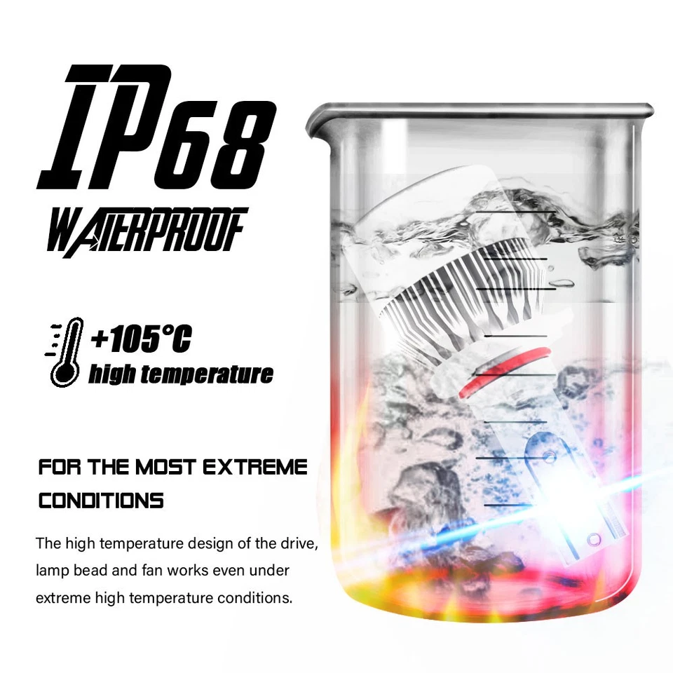 For Toyota Highlander 2001-2007 Combo LED Headlight Bulbs 9005 9006 Hi Low Beam - Image 3 of 4