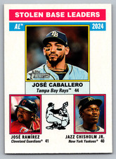 2025 Topps Heritage   Base  /  #198 AL Stolen Base Leaders