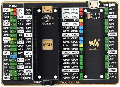 GPIO Expander HAT Board für Raspberry Pi Pico, 40PIN und 2x20PIN Anschluss