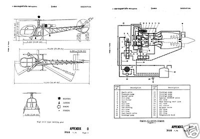 Aérospatiale SA 315B Lama 1970's Helicopter HISTORIC PDF MANUAL HAL PDF Cheetah