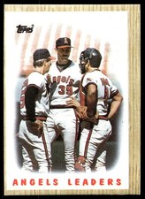 1987 Topps Angels Leaders - Mike Witt/Bob Boone/Marcel Lachemann California