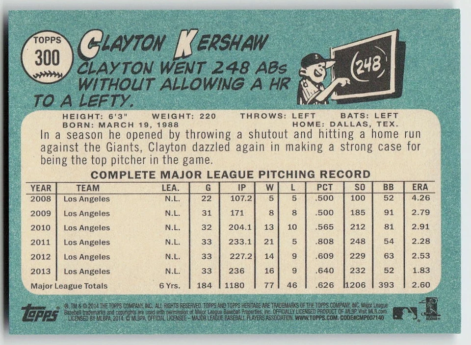 2014 Topps Heritage #300 Clayton Kershaw BASEBALL Los Angeles Dodgers - Image 2 of 2