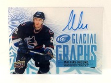 2024-25 Upper Deck Ice Mattia Ohlund #GG-39 Glacial Graphs ON-CARD Auto Canucks