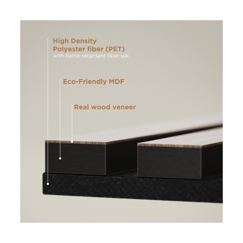 2-Pack Acoustic Wood Wall Panels - Wood Slat Wall Panels for Interior Wall De... - Picture 9 of 9