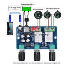 XH-A355 Digital Power Amplifier Board 2.1 Ch 2 15W 30W Stereo Audio Amplifier j