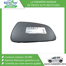 Glace de rétroviseur Dacia SANDERO