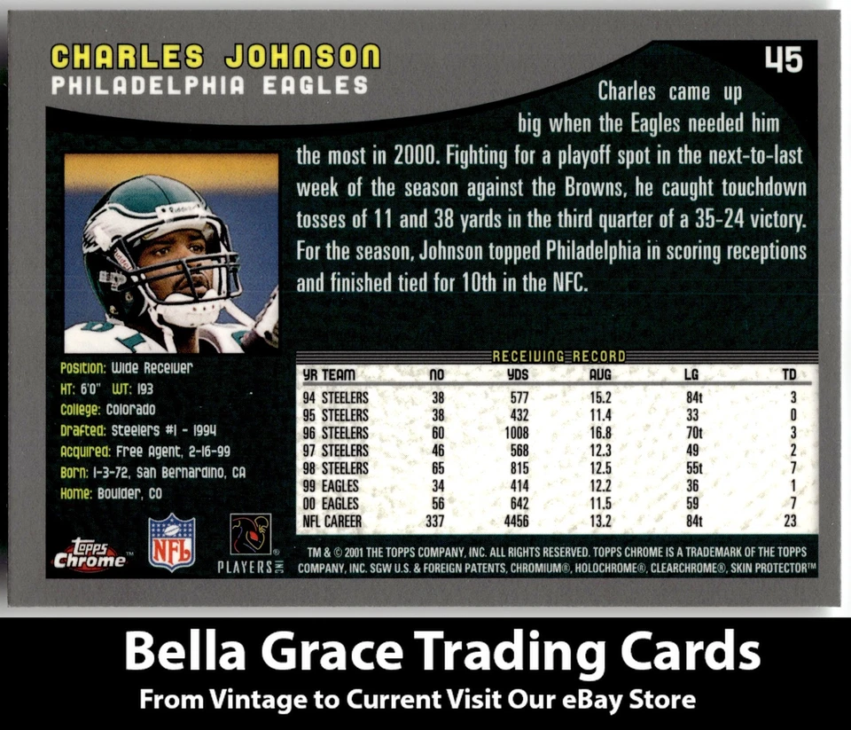2001 Topps Charles Johnson #147 Philadelphia Eagles Topps Collection NFL - Image 2 of 2