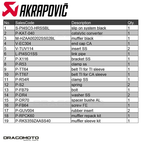 PIAGGIO BEVERLY 400 / 500 MP3 2008-2013 Exhaust AKRAPOVIC Black S-PI4SO3-HRSSBL - Picture 3 of 4