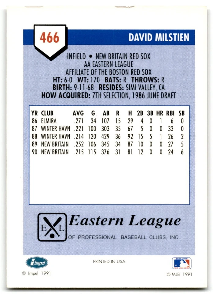 1991 Line Drive AA #466 David Milstien - Image 2 of 2