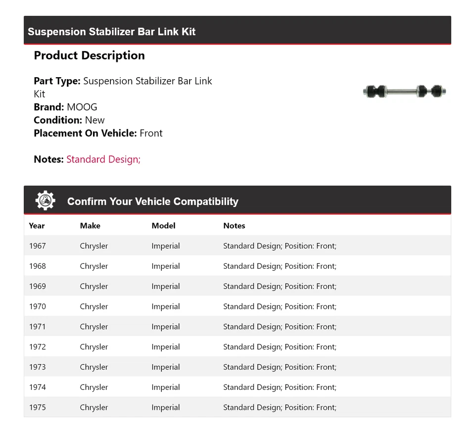 Комплект передних звеньев стабилизатора подвески для Chrysler Imperial 1967-1975 годов выпуска MOOG - Изображение 2 из 4