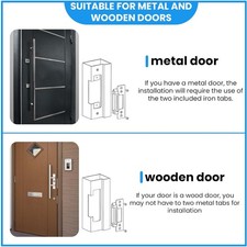 Electric Door Strike Lock - ANSI Standard Upgrade