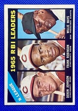 1966 Topps Baseball Cards 14