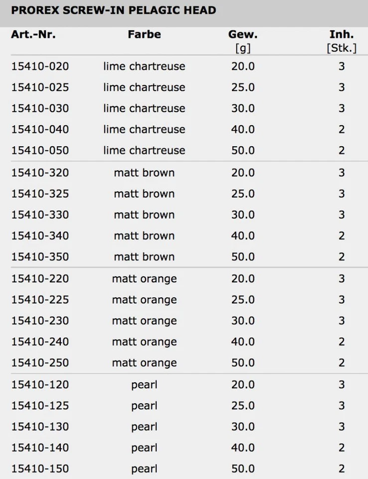 Daiwa Prorex Screw-In Pelagic Head Schraub Jigkopf Jig versch. Farben und Größen - Bild 2 von 2
