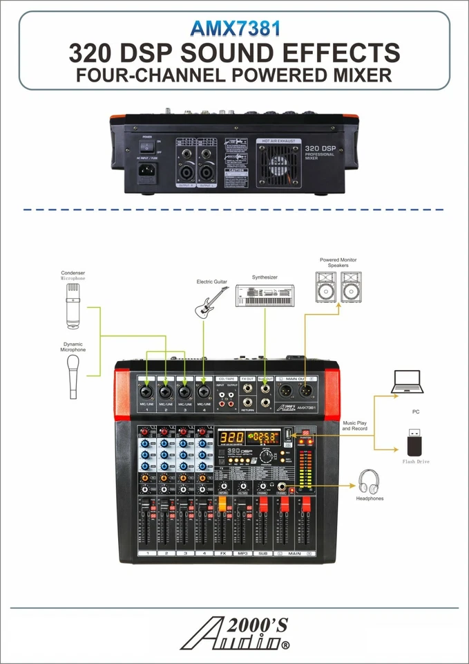 Audio2000'S AMX7381 4-Channel Powered Audio Mixer with 320 DSP Sound Effects-NEW - Image 4 of 4