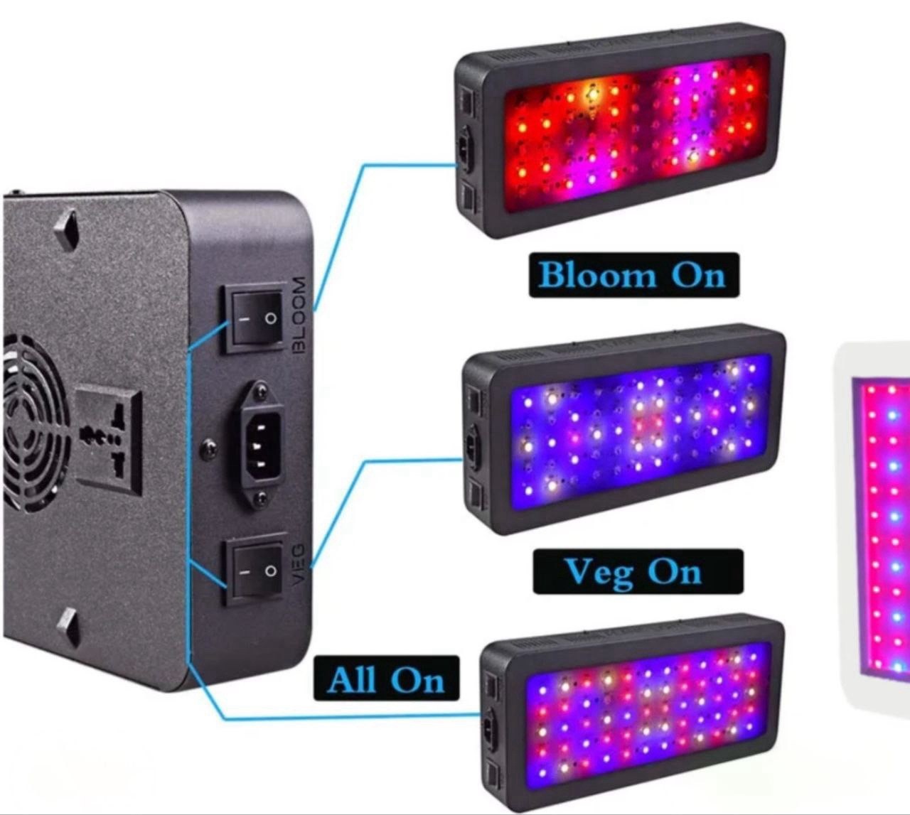 Phlizon 1200W LED Grow Light Full Spectrum for Veg Bloom