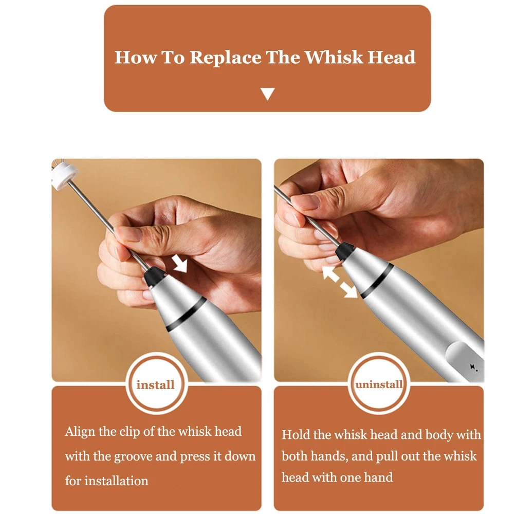Milk Frother Handheld, USB Rechargeable Foam Maker Electric Milk Foamer Egg B...