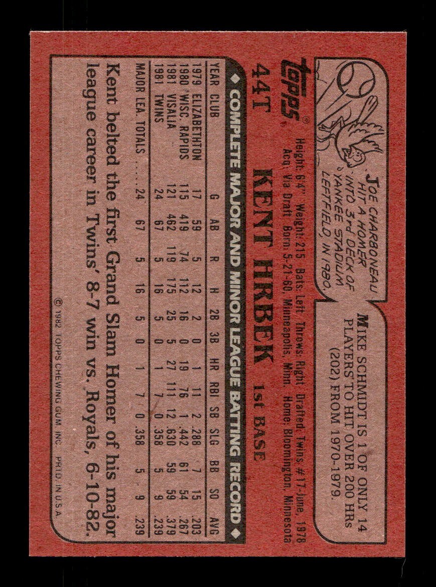 1982 Topps Traded 1-132 EX-MT/NM Pick From List All PICTURED - Picture 279 of 501