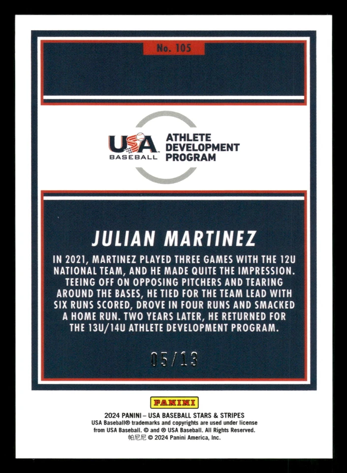 2024 Panini Stars & Stripes JULIAN MARTINEZ AMERICA 5/13 #105 - Image 2 of 2