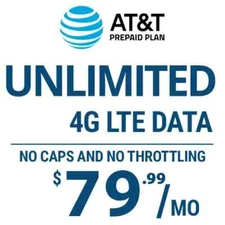 UNLIMITED HOTSPOT DATA AT&T SIM CARD WITH 5G/4G LTE 1 MONTH Services INCLUDED