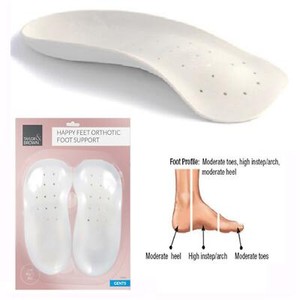 foot support for heels