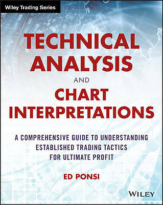 Technical Analysis and Chart Interpretations: A Comprehensive Guide to ...