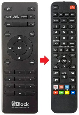 Fernbedienung geeignet für AUDIOBLOCK BLOCK-B | BLOCK-C | BLOCKA